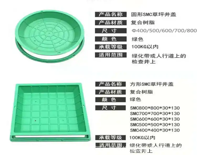 霞山树脂复合种植井盖展示